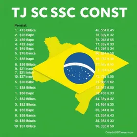 Concurso TJ SC