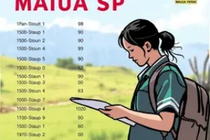 Concurso Câmara de Mauá SP