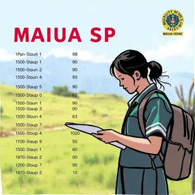 Concurso Câmara de Mauá SP