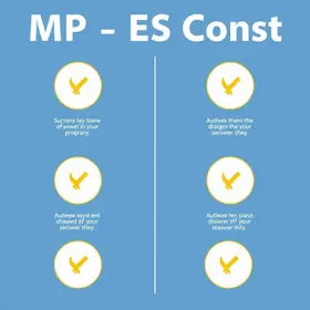 Concurso MP ES