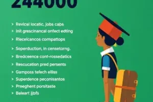 Concursos Educação 2026