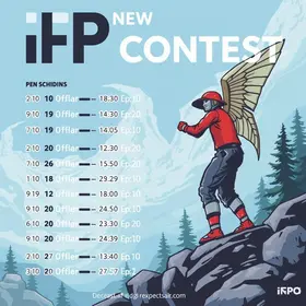Concurso IFPA