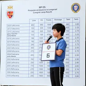 Concurso MP ES