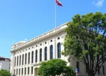 Concurso Prefeitura Guarulhos SP