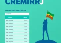 Concurso CREMERJ