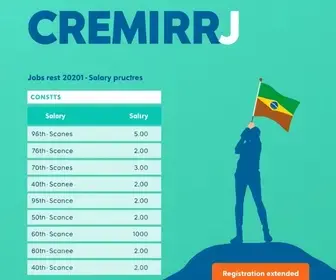 Concurso CREMERJ